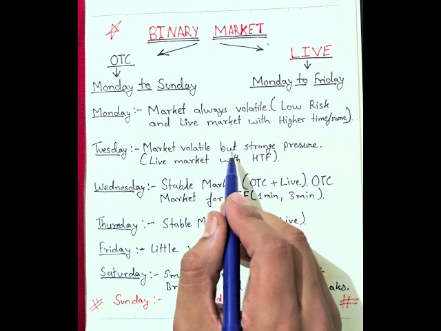 BINARY MARKET #quotex #trading #binary #optionstrading #trader