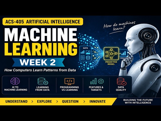 How Do Machines Learn? | AI vs ML, data, models, training, and evaluation | AI Lecture 2