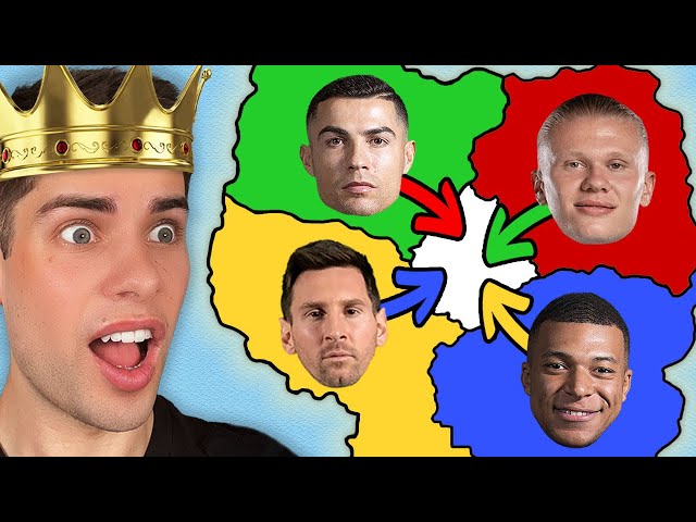 FC Imperialism: Last Player Standing Wins!