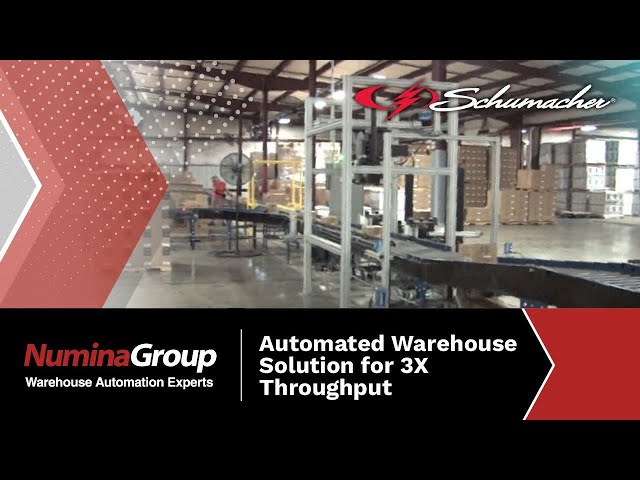 Automated Warehouse Solution for 3X Throughput