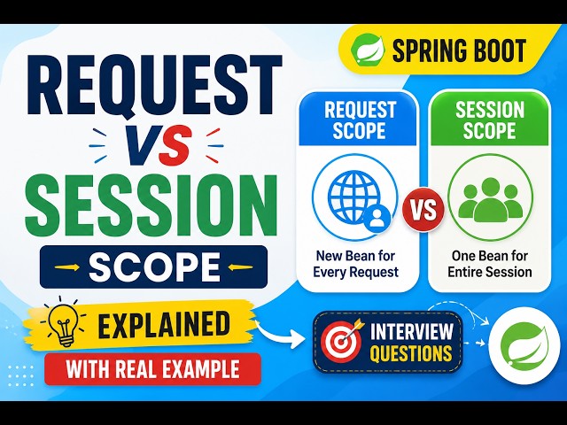 Request Scope vs Session Scope in Spring Boot | Real-Time Example | Spring Boot Interview Questions