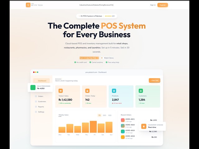Piytech Retail POS Software | Billing, Inventory & Sales Management