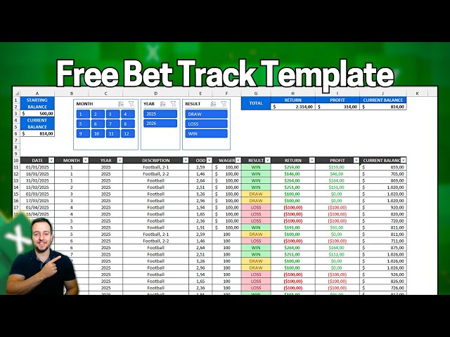 How to Create a Bet Tracker Template in Excel | Earnings, Profit, Odds, Wager