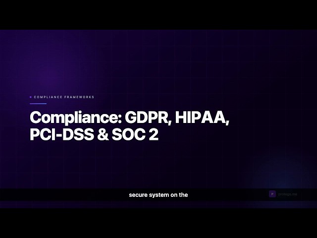 Security+ Lesson 18: Compliance: GDPR, HIPAA, PCI-DSS & SOC 2