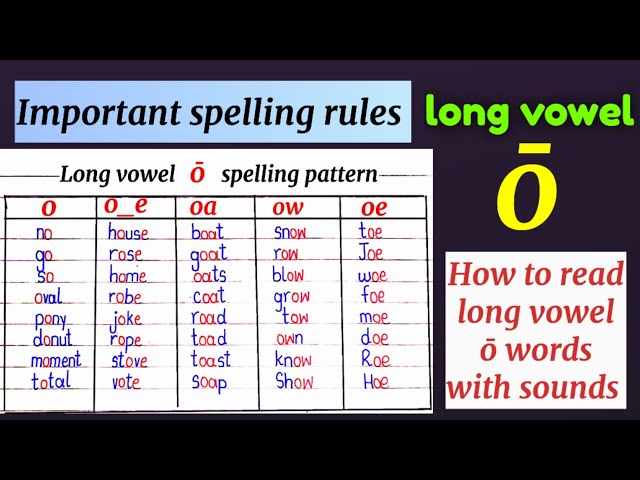 Long vowel o. Long vowel o with different spelling patterns. Spelling rules