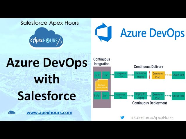 Azure DevOps with Salesforce
