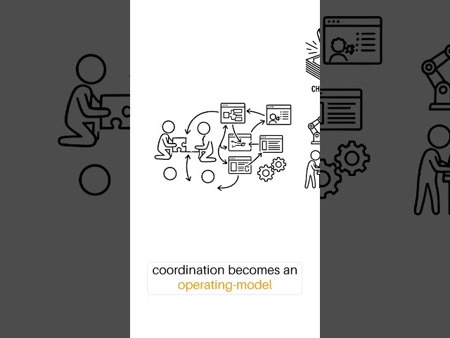 How AI Changes the Way Organisations Work | Whiteboard Animation