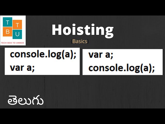 Hoisting in Javascript Part-1  (in Teugu)  | Tech Box To Unbox