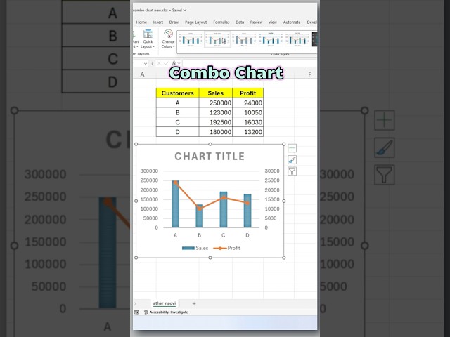 Excel Combo Chart 🔥 Sales vs Profit in Excel | #Shorts