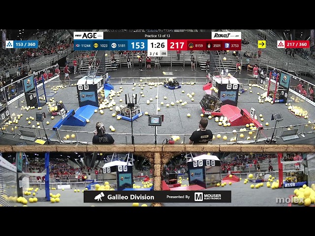 2026 FIRST Championship - FIRST Robotics Competition - Galileo Division - Day 1