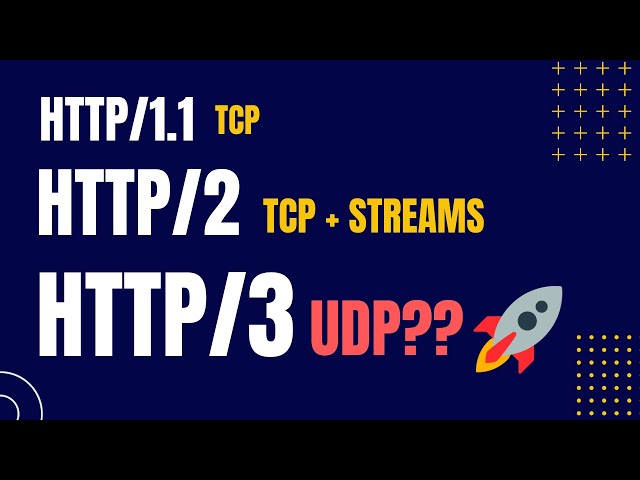 What is HTTP3? | Comparing HTTP3 vs HTTP2 vs HTTP1 Protocols Explained💡