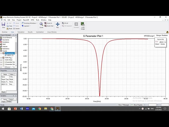 Hfss design for A 28 GHz Rectangular Microstrip Patch Antenna for 5G Applications #5G #antenna #tech