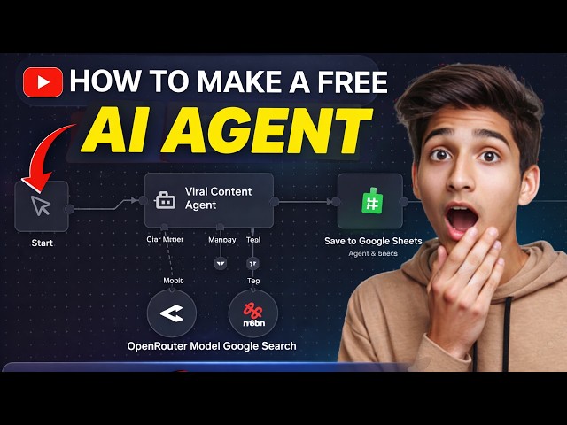 How To Make AI Agents Without Coding Free