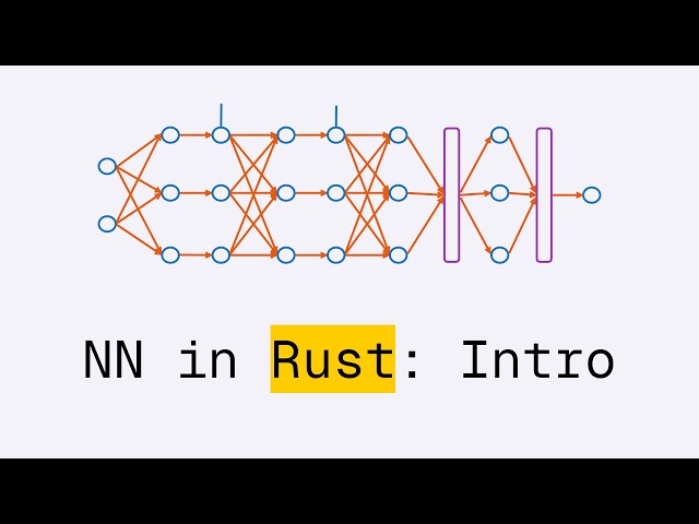 Implementing MNIST Neural Network from Scratch in Rust (95% acc): Into