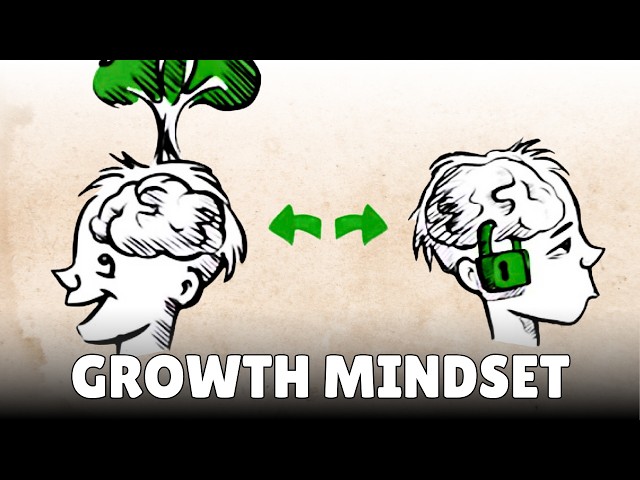 Growth Mindset vs. Fixed Mindset