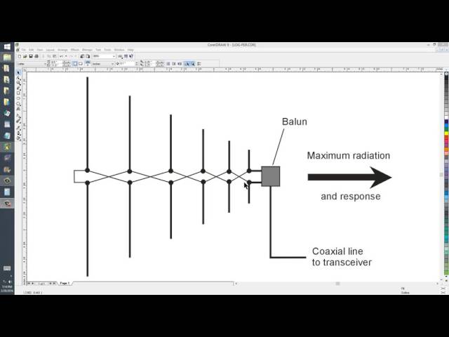 Log-Periodic Dipole Array (LPDA)