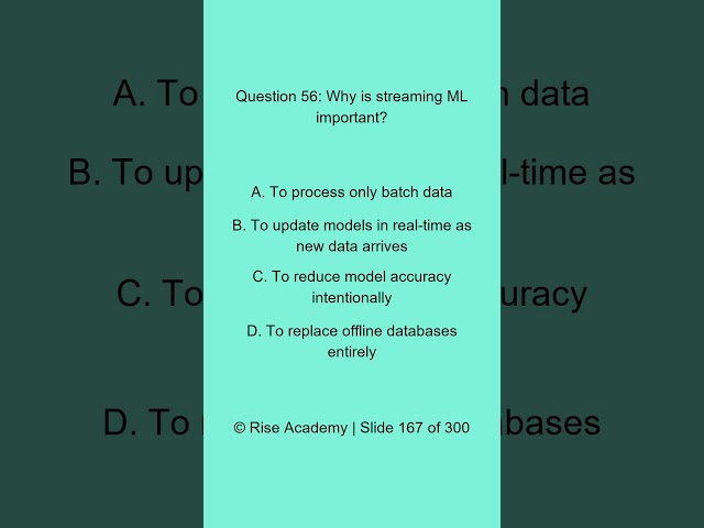 100 Hot Trending IT & Data Science Topics | Quick Learning Shorts - Topic - 56 of 100  #shorts