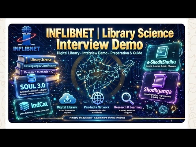 INFLIBNET in library science | KVS/NVS LIBRARIAN interview | PD Classes 