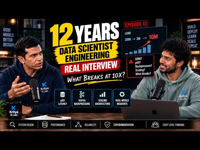 12-Year Data Scientist Interview: What Breaks at 10x Scale?