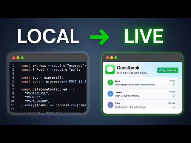 Put Your Node.js App Online (Without Managing a Server)