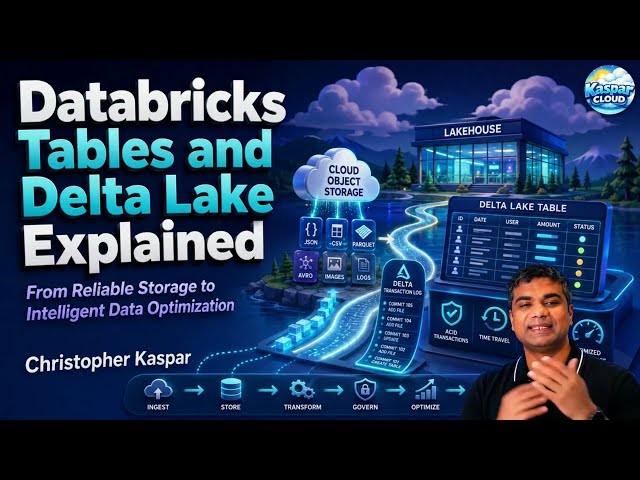 Databricks Tables and Delta Lake Explained: From Reliable Storage to Intelligent Data Optimization