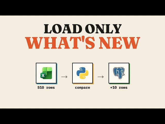 Build Your First Incremental Data Pipeline with Python & PostgreSQL (Data Engineering Project)