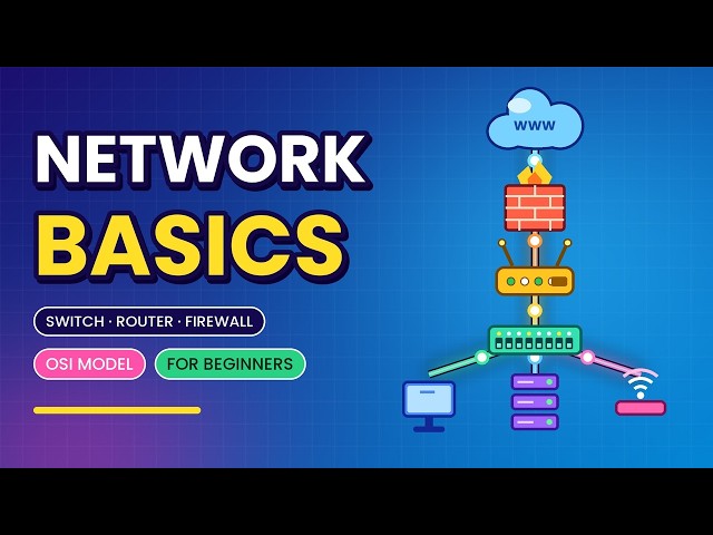 Networking