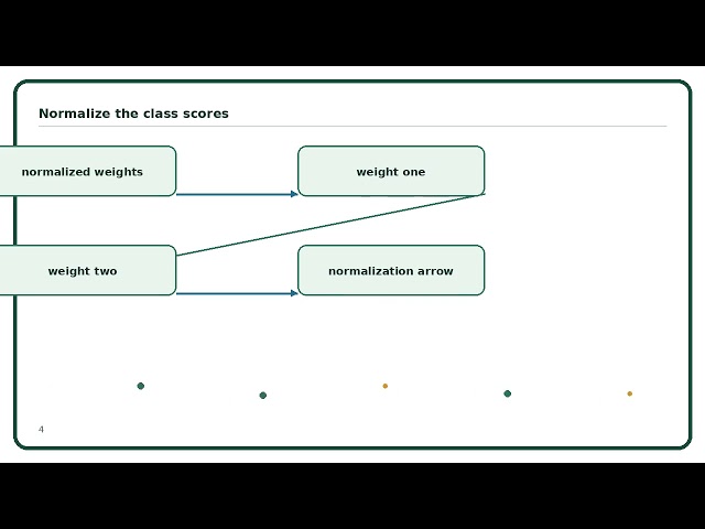 Complement Naive Bayes Explained Simply | AI Algorithm Guide