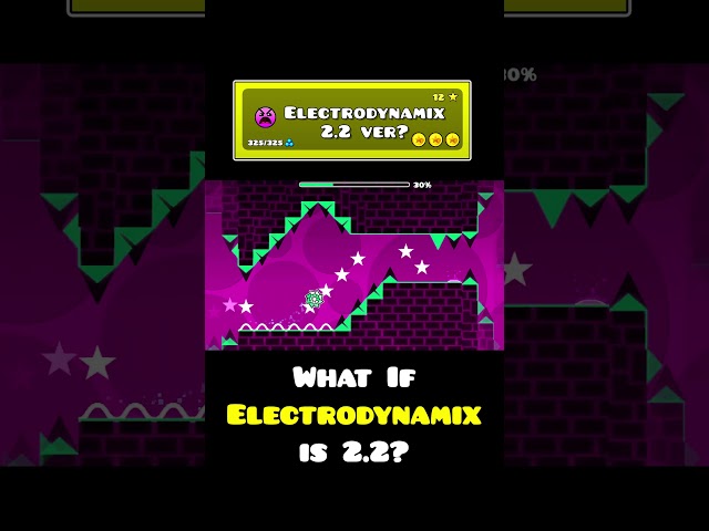 What if "Electrodynamix" was 2.2? | Geometry dash 2.2