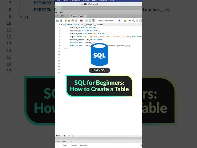 SQL for Beginners: How to Create a Table #sql