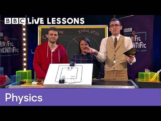 Electrical circuits and symbols | Physics - Live Lessons