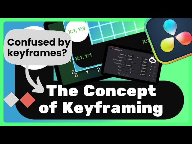 Introduction to keyframes | Editing Basics
