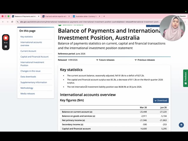 HSC Economics Stats Update: Balance of Payments + Exchange Rates