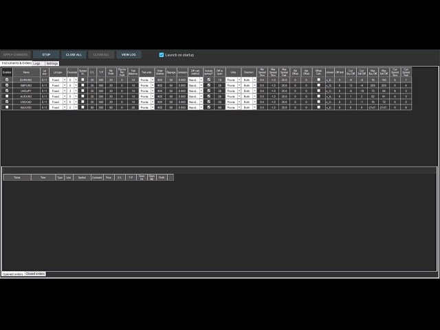 Demonstrating Latency Arbitrage with SharpTrader Arbitrage Platform