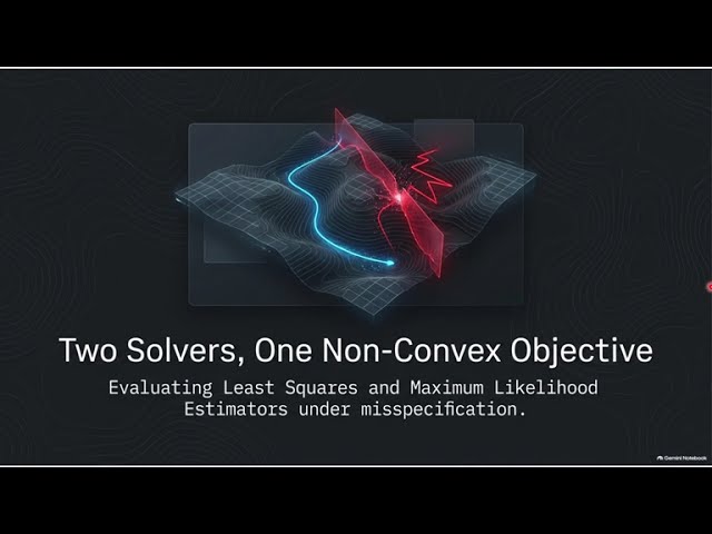 🎙️ LSQ vs MLE: Debugging the Non-Convexity Bias