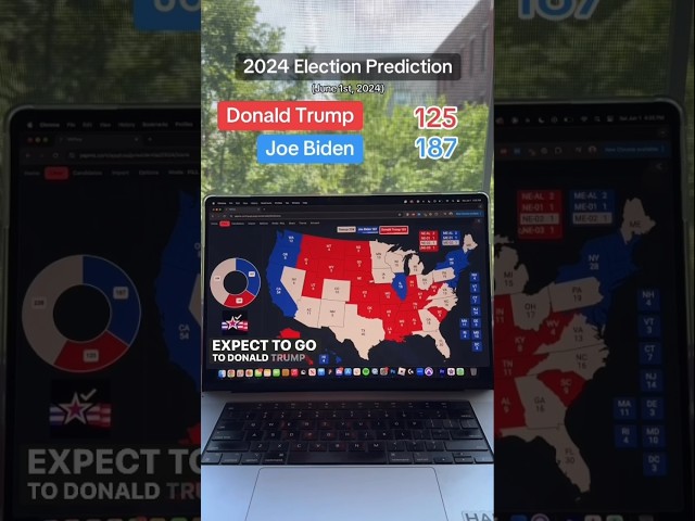 My 2024 Presidential Election Prediction as of June 1st, 2024