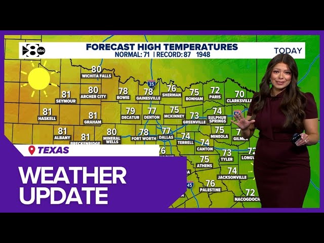 Texas forecast to start November
