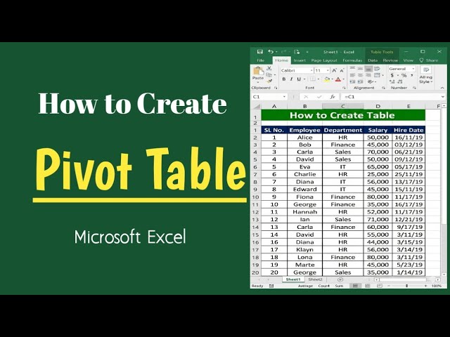 How to Create a Pivot Table in Excel | Excel Pivot Table Tutorial for Beginners #excel #tips #tricks