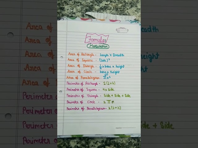 MATHS formulas class 6,7,8 important formulas