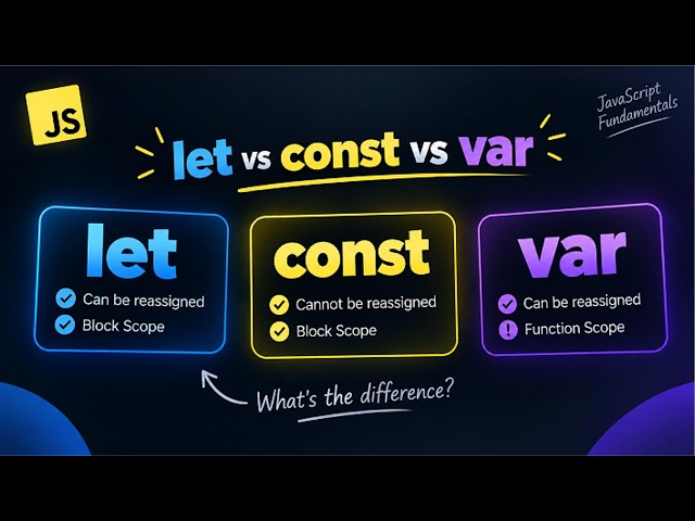 let vs const vs var in JavaScript | Explained Simply #06