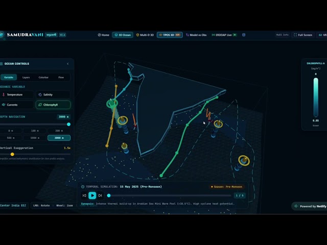 Samudravaani project 2026 Video