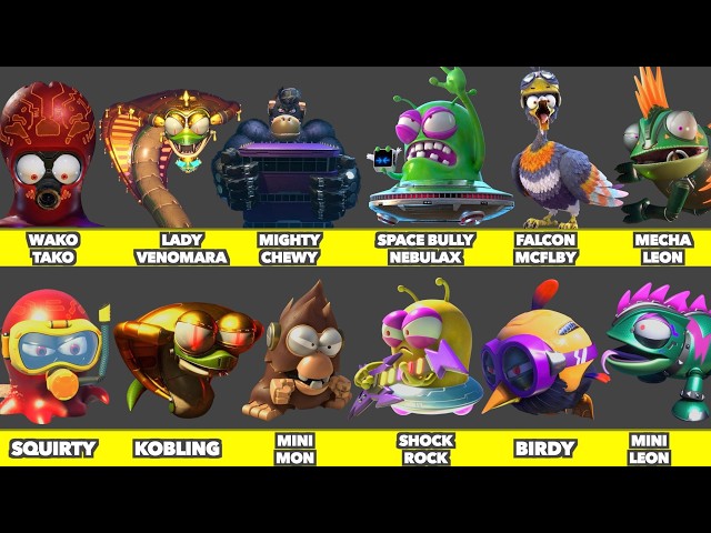 Evolution of ASTRO BOT World Bosses vs look-a-like enemies Game Graphics on PlayStation 5