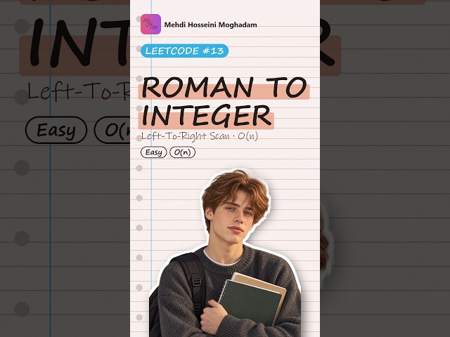 LeetCode 13: Roman to Integer – String Conversion #shorts #leetcode