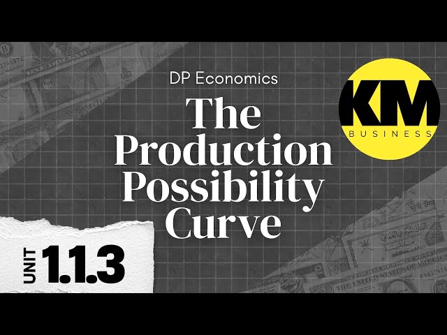 IB Economics 1.1.3: Production Possibility Curve (PPC / PPF) Explained with Diagrams