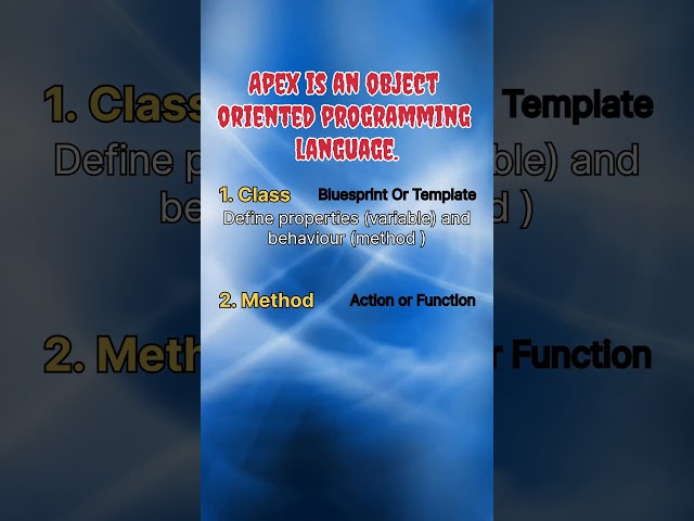 Apex OOP in Salesforce