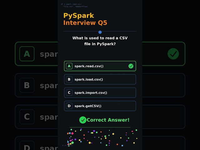 PySpark Quiz #5 | Data Engineer Interview | PySpark Interview Question and Answer