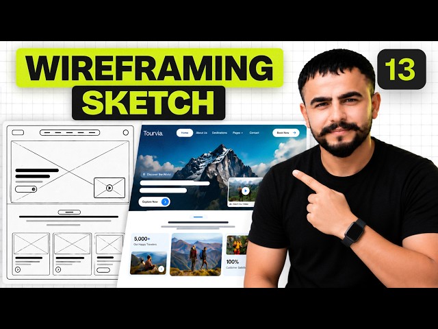 Master Wireframing in Figma 2026 — Complete Beginner Guide🔥