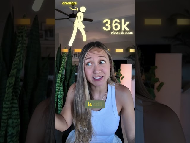 YouTube is on Easy Mode 🧐