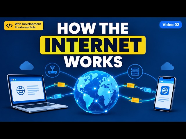 How the Internet Works Explained for Beginners | Web Development Fundamentals #2