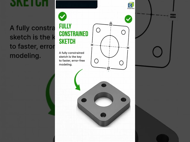 Fix These Fusion 360 Sketch Errors in 30 Seconds!